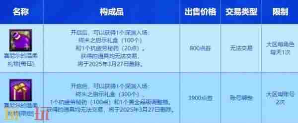 两周一套天空套 dnf<a href=/news/yjxw/17612.html target=_blank class=infotextkey>官网</a>维护公告